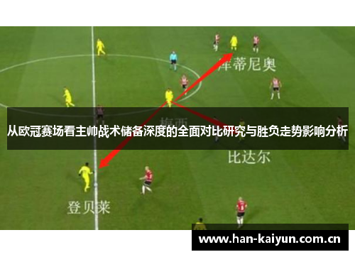从欧冠赛场看主帅战术储备深度的全面对比研究与胜负走势影响分析 从欧冠赛场看主帅战术储备深度的全面对比研究与胜负走势影响分析